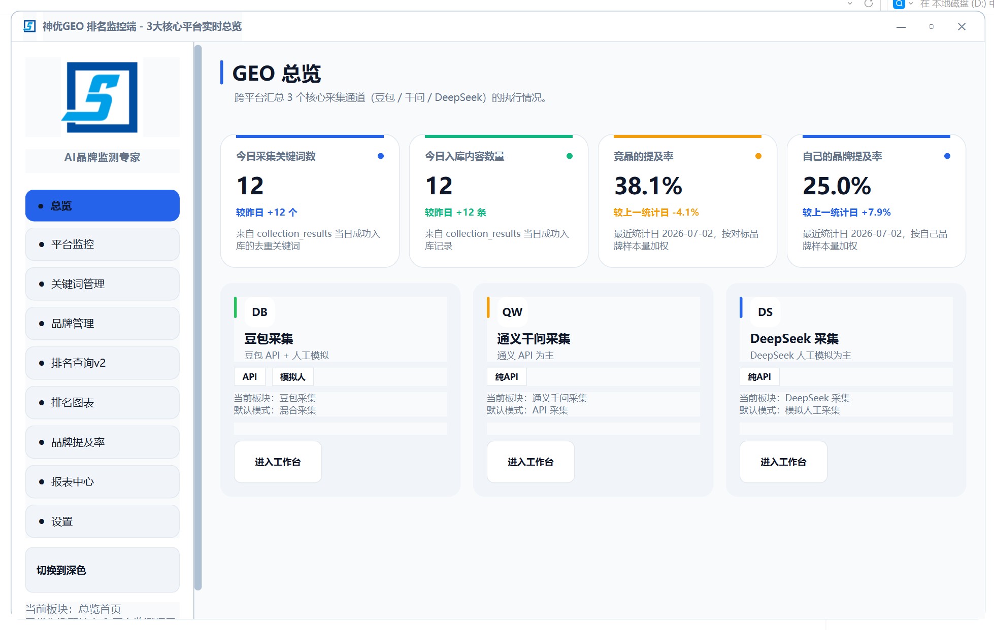 神优 GEO AI 品牌监控系统总览